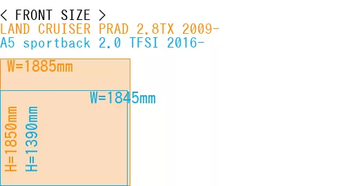 #LAND CRUISER PRAD 2.8TX 2009- + A5 sportback 2.0 TFSI 2016-